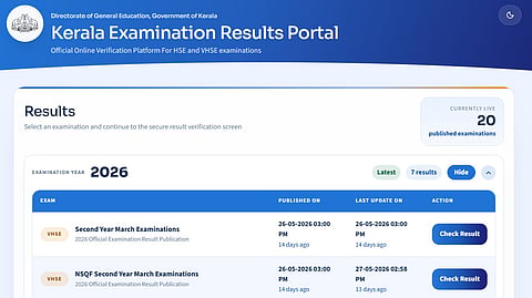 DHSE Kerala Plus One result 2026 