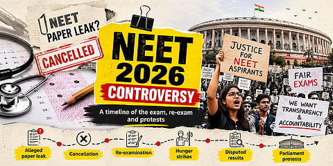 NEET-UG 2026 controversy explained: A timeline of the exam, re-exam and protests