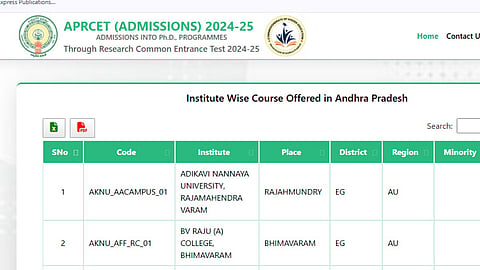 AP RCET seat allotment official website