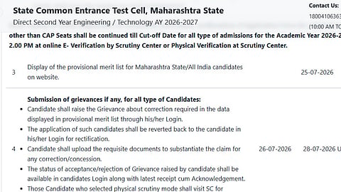 Maharashtra DSE Merit List 2026