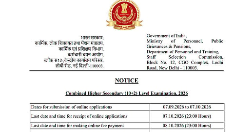 SSC CHSL Application Form 2026