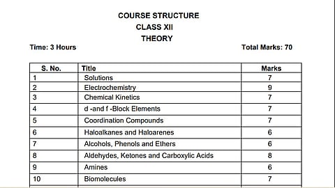 CBSE Class 12 Chemistry 2026-27