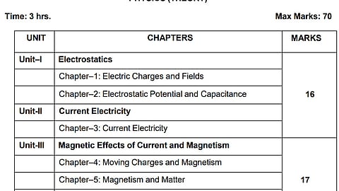 CBSE Class 12 Physics 2026-27