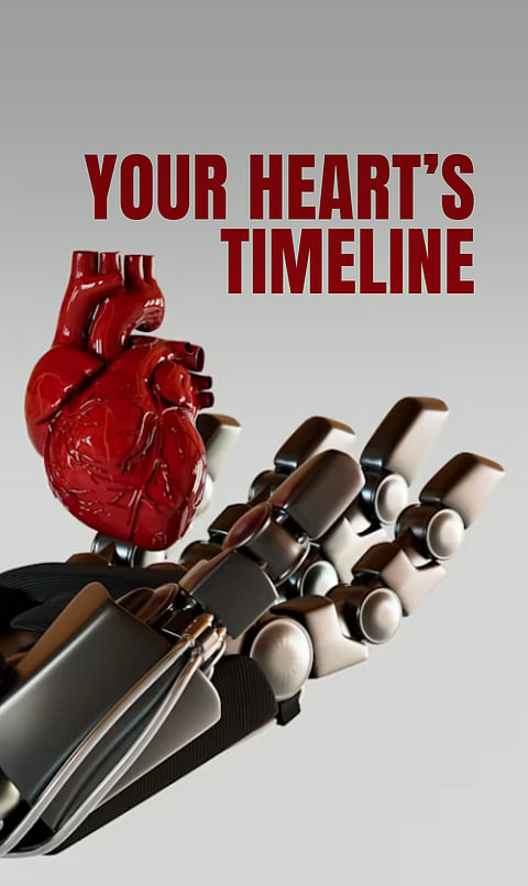 World Heart Day, observed on September 29, is a useful reminder that caring about cardiovascular health isn’t just “for old people”. Risk factors such as high blood pressure, high cholesterol, tobacco use, physical inactivity, unhealthy diets, diabetes, and excess weight can accumulate unintentionally no matter what age you are. The good news is: early screening and lifestyle habits can successfully modify or mitigate these risk factors.