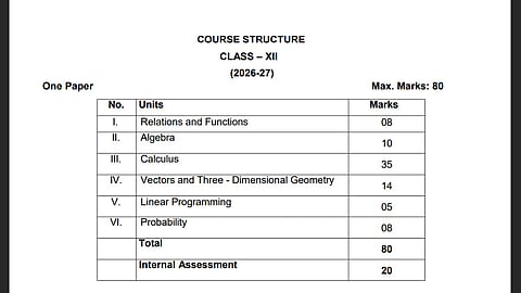 CBSE Class 12 Maths Marks Distribution 2026-27