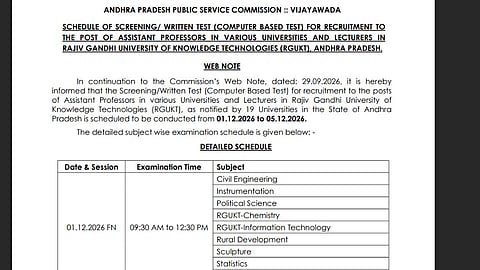 APPSC Assistant Professor Recruitment 2026