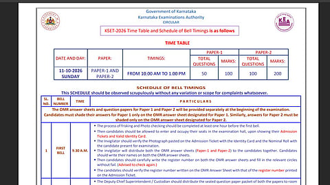 KSET 2026 Exam Day Instructions