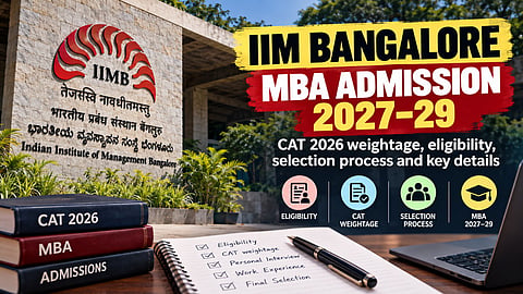 IIM Bangalore MBA Admission Policy 2027–29