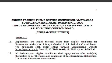 APPSC Analyst Grade-II Recruitment 2026