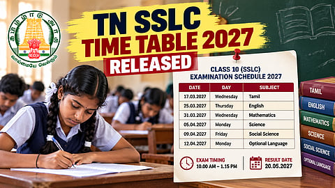 TN SSLC 2027 Exam Timetable