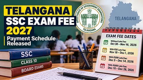 Telangana SSC Exam Fee Schedule 2027