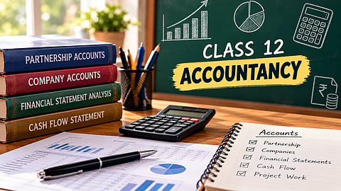 CBSE Class 12 Accountancy Marks Distribution 2027