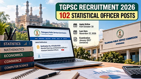 TGPSC Recruitment 2026 Statistical Officer