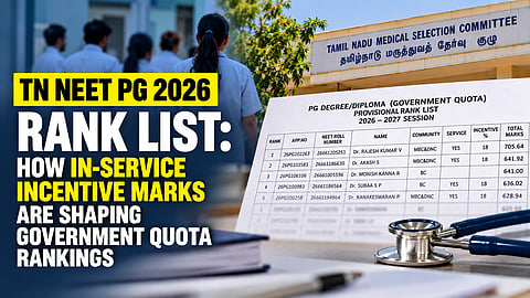 TN NEET PG 2026 Rank List