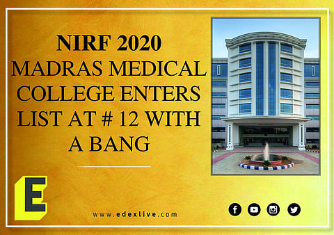 NIRF Ranking 2020| Pic: edexlive