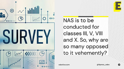 National Achievement Survey will be conducted at November | (Pic: Edexlive)