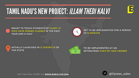 Details of the initiative Illam thedi Kalvi by Tamil Nadu government | Pic: Edexlive