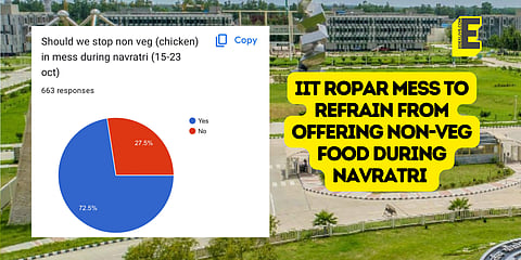 This was based on a student survey | (Pic: EdexLive and Sourced)