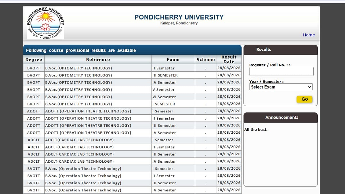 Pondicherry University Result 2026: Check UG Semester Results