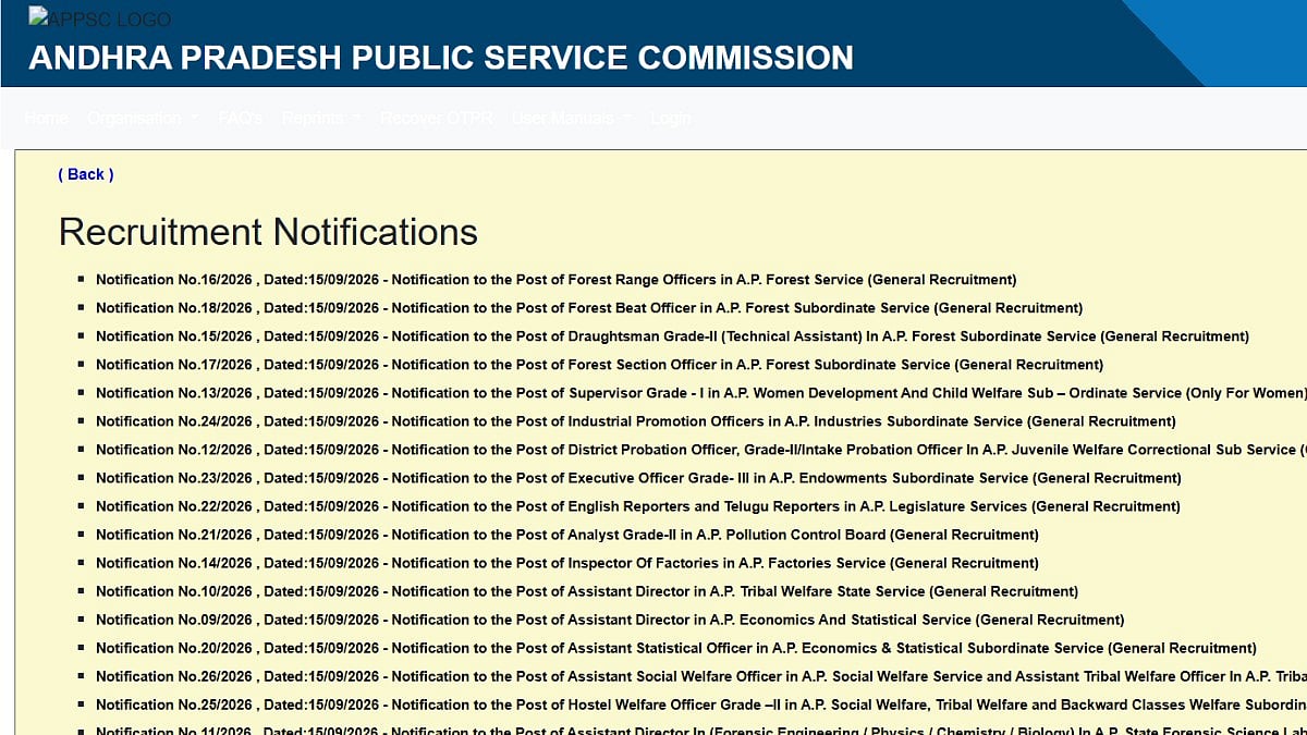 APPSC Forest Recruitment 2026: 53 Vacancies Announced