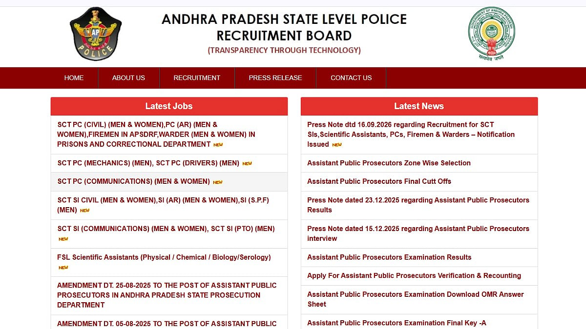 AP Police Recruitment 2026: SLPRB Announces 2,050 Vacancies