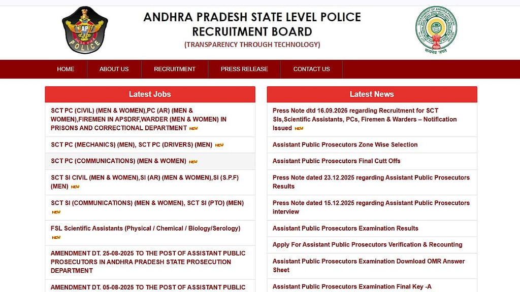 AP Police Recruitment 2026: SLPRB Announces 2,050 Vacancies