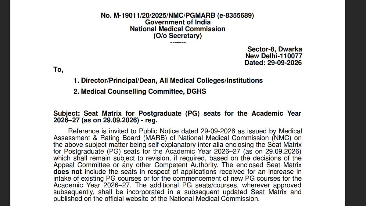 NEET PG Counselling 2026: NMC seat matrix shows 63,177 PG seats; here’s what the numbers reveal