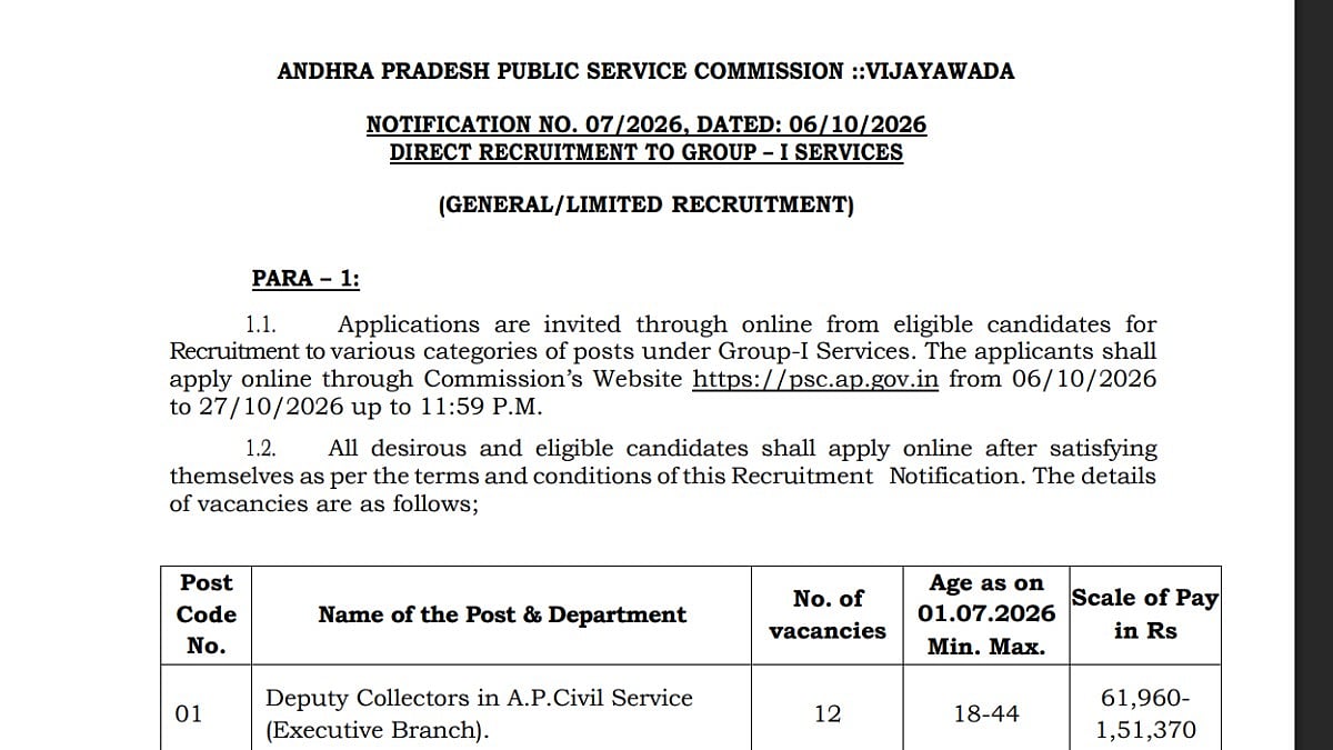 APPSC Group 1 Notification 2026 Released: Apply for 166 Posts