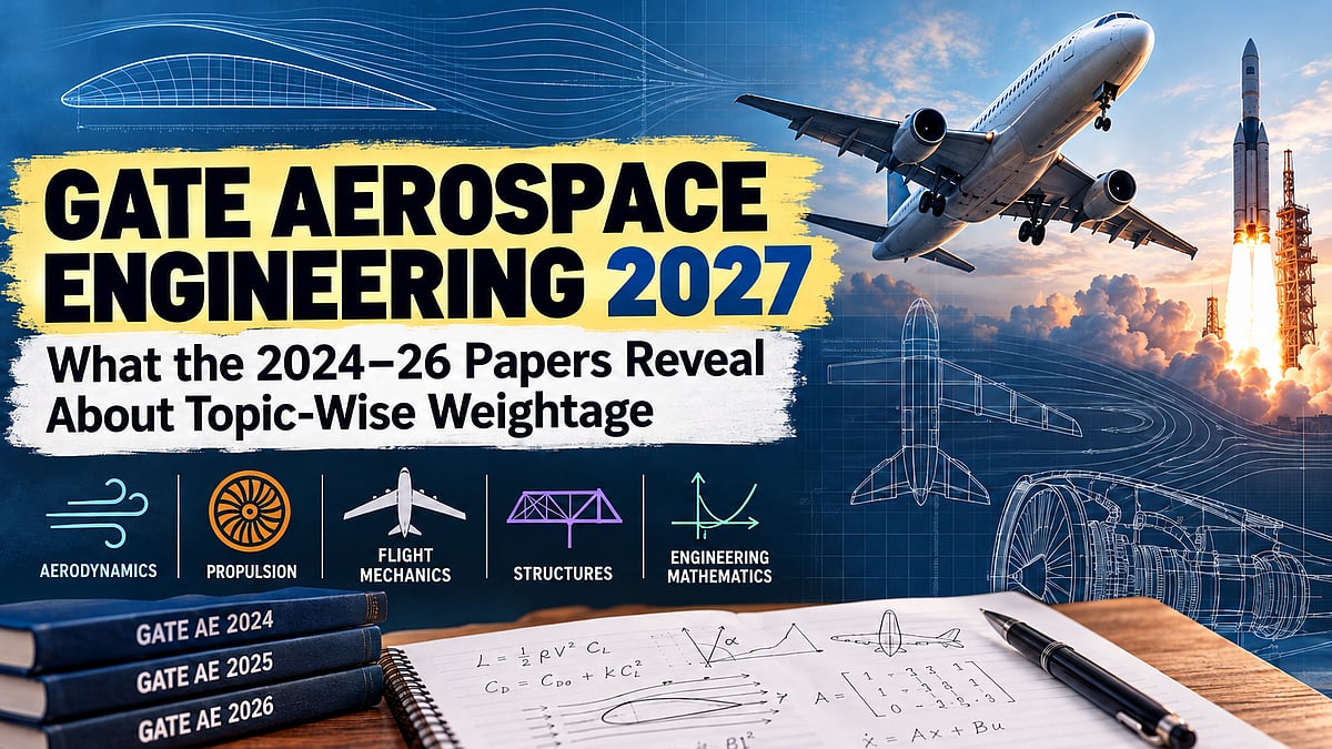 GATE Aerospace Engineering 2027: Topic-Wise Weightage Analysis