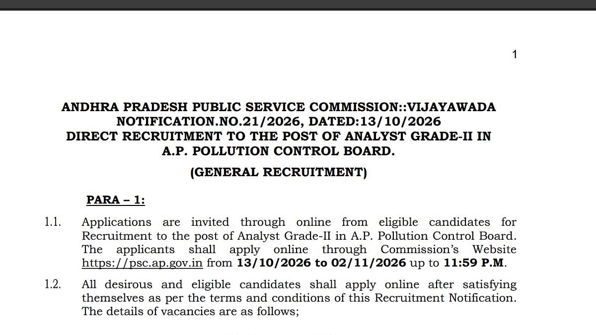 APPSC Analyst Grade-II Recruitment 2026: 18 Vacancies