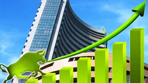 Share Market