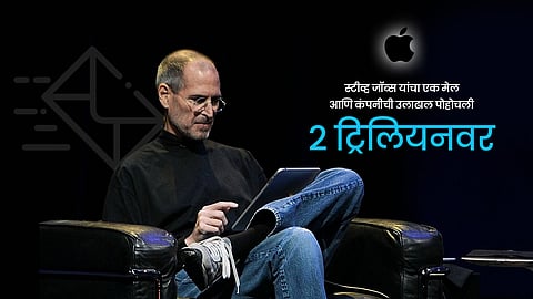 Steve Jobs