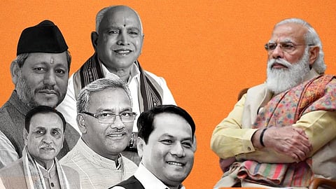BJP