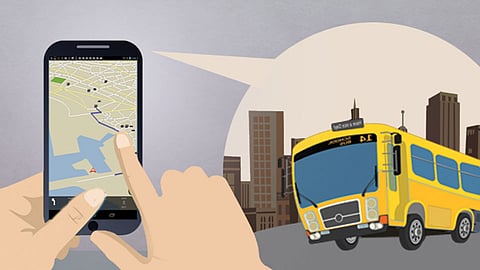 GPS System