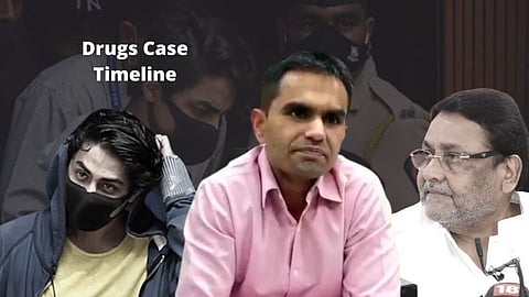 Drugs Case : आर्यन खान ते समीर वानखेडे व्हाया नवाब मलिक; आतापर्यंत काय घडलं?