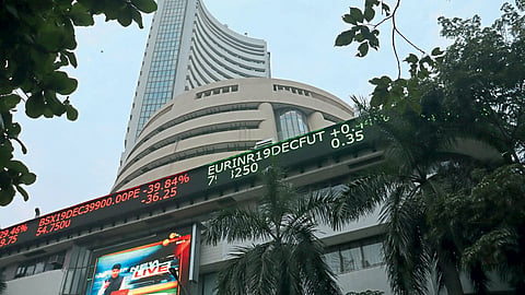 Share Market