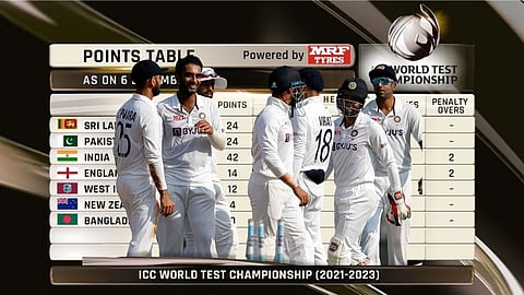 IND vs NZ