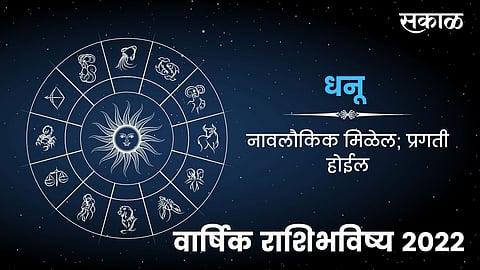 Yearly Horoscope 