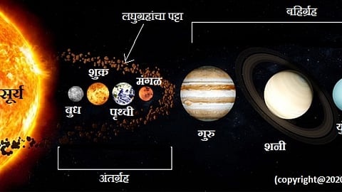 पहाटेच्या आकाशात पूर्वेकडे सध्या ग्रहांचे संमेलन भरत आहे.