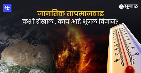 Global warming 