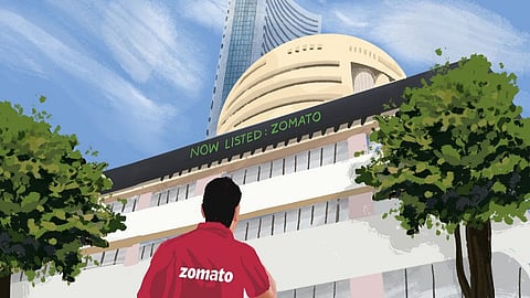 Zomato Shares