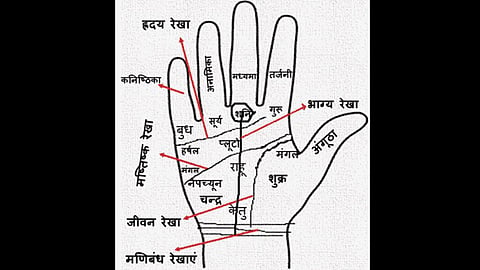 Astrology