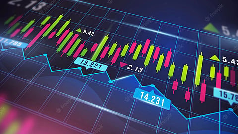 Share Market