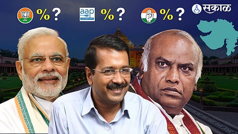 Gujrat Election