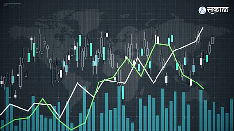 Share Market Today