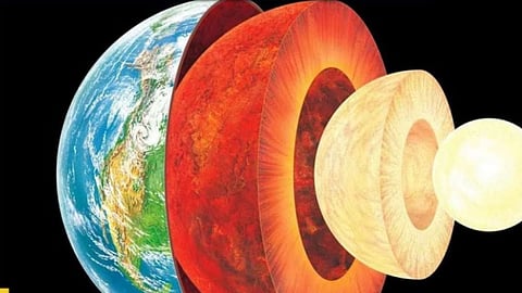 Earth Rotation