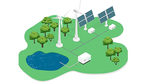 Green Hydrogen Generation