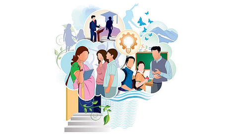 Self motivated personality development