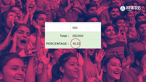 12th Exam Result 