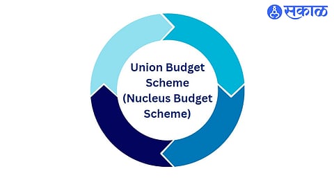 Nucleus Budget Yojana